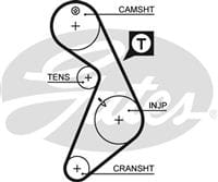 PASEK ROZRZĄDU Lublin 4C90 150x25,4