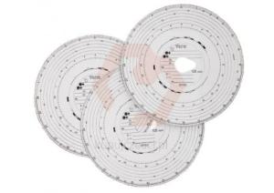 TARCZA TACHO 125 km/h HICO