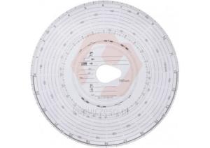 TARCZA TACHO 180 km/h HICO